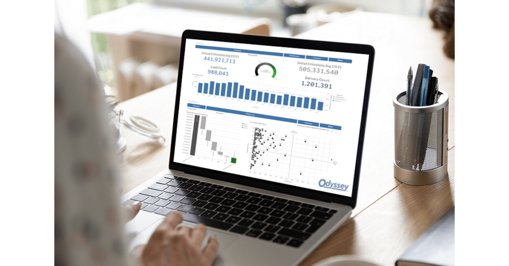 graphs and charts shown on a laptop screen